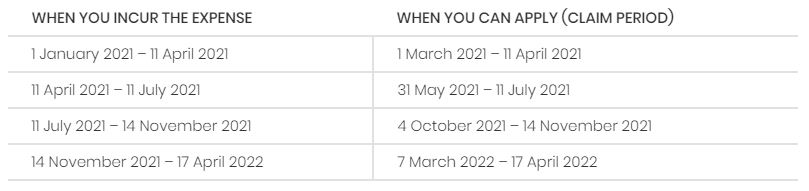Get-Active-VIC-claim-period.JPG Get-Active-VIC-claim-period.JPG